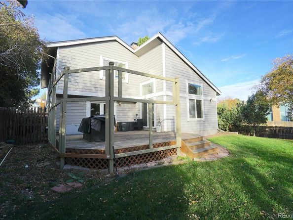 11104 W San Juan Range Road, Littleton CO 80127