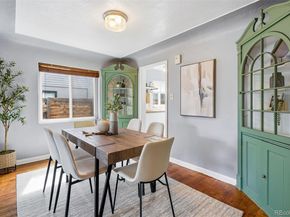 3740 W Alice Place, Denver CO 80211