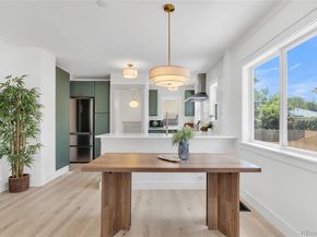 1462 Hudson Street, Denver CO 80220