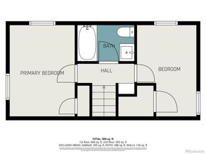 255 S Zuni Street, Denver CO 80223