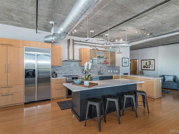 1401 Wewatta Street 1202, Denver CO 80202