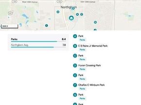 11518 Community Center Drive 20, Northglenn CO 80233