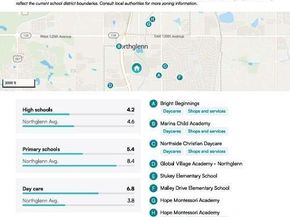 11518 Community Center Drive 20, Northglenn CO 80233