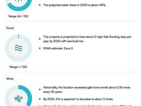 11518 Community Center Drive 20, Northglenn CO 80233