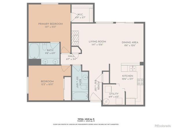 2575 S SYRACUSE Way 101, Denver CO 80231