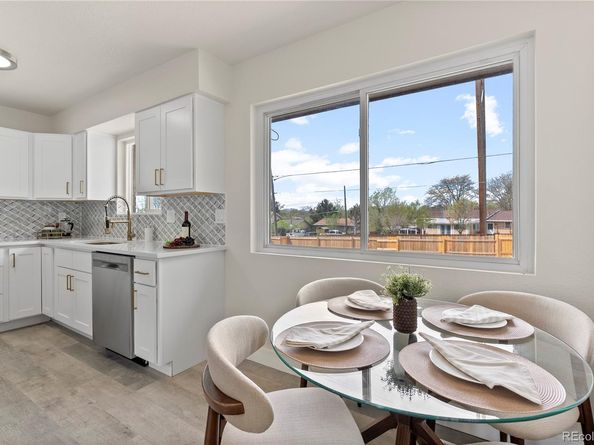 7961 E Granada Road, Denver CO 80221