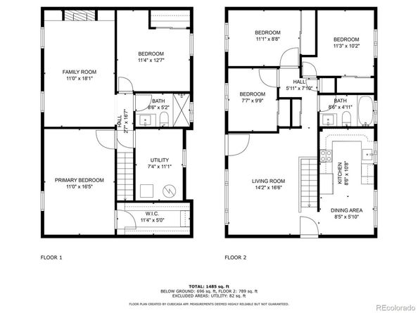 7961 E Granada Road, Denver CO 80221