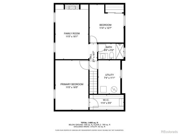 7961 E Granada Road, Denver CO 80221