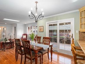 3423 S Race Street, Englewood CO 80113