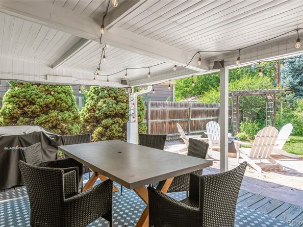 3243 S Fairfax Street, Denver CO 80222