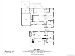 850 Beech Street, Golden CO 80401