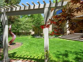 395 N Franklin Street, Denver CO 80218