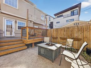 2933 Lawrence Street, Denver CO 80205