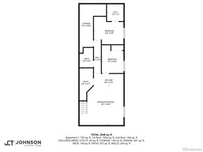 2933 Lawrence Street, Denver CO 80205