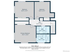 5535 E Custer Place, Denver CO 80246