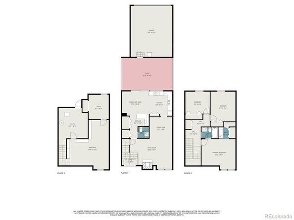2888 S Ursula Street, Aurora CO 80014