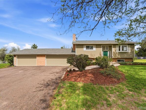 6966 S Gibraltar Street, Centennial CO 80016