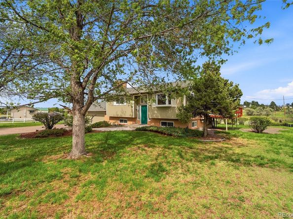 6966 S Gibraltar Street, Centennial CO 80016