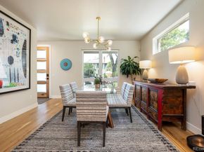 1529 Adams Street, Denver CO 80206