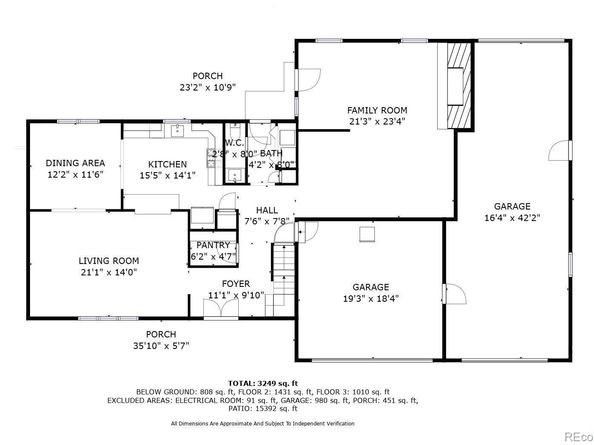 1499 E Panama Drive, Centennial CO 80121