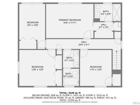 1499 E Panama Drive, Centennial CO 80121