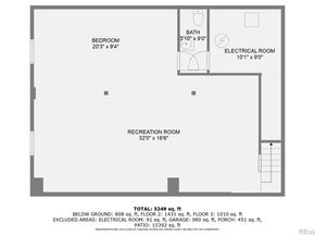 1499 E Panama Drive, Centennial CO 80121