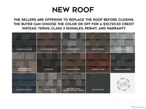 1365 Oneida Street, Denver CO 80220