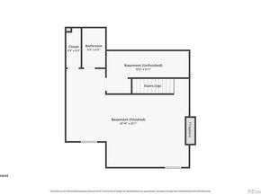 3261 S Uravan Court, Aurora CO 80013