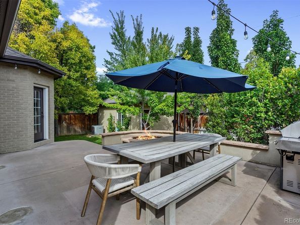 710 S Elizabeth Street, Denver CO 80209