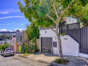 446 Nevada Street, San Francisco CA 94110