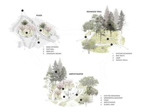 538 S Mathilda Avenue 301, Sunnyvale CA 94086