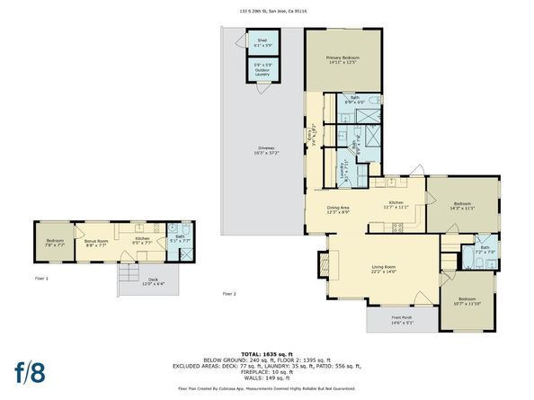 133 S 20th Street, San Jose CA 95116