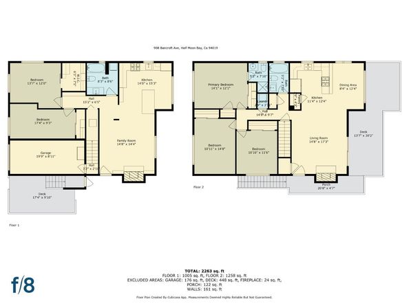 908 Bancroft Ave, Half Moon Bay CA 94019