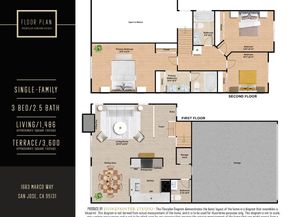 1683 Marco Way, San Jose CA 95131