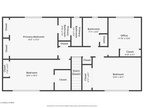 529 Bryce Court, Milpitas CA 95035