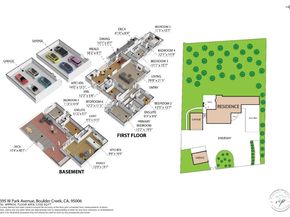 13395 W Park Avenue, Boulder Creek CA 95006