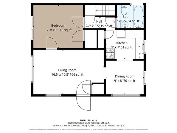852 58th Street, Oakland CA 94608
