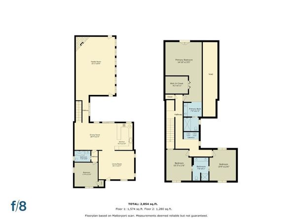 528 Minnesota Avenue, San Jose CA 95125