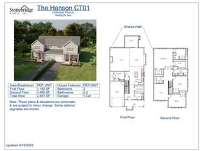 12 Hayford Trail 17, Hanson MA 02341