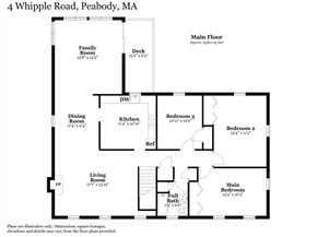 4 Whipple Rd, Peabody MA 01960