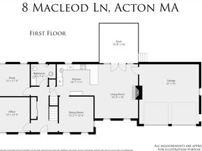 8 Macleod Lane, Acton MA 01720
