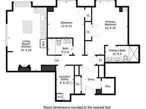 140 Shawmut Ave 2A, Boston MA 02118