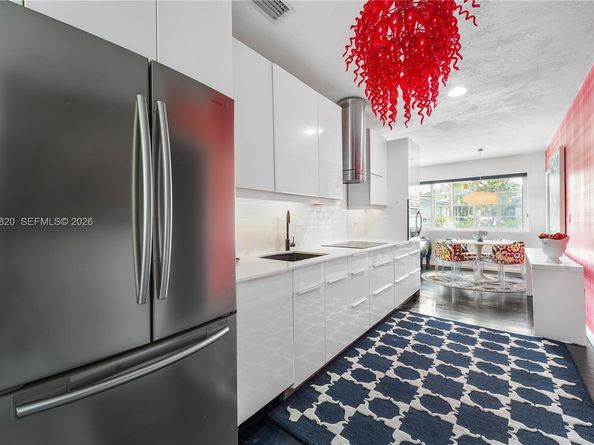 1601 Lenox Ave 160110, Miami Beach FL 33139