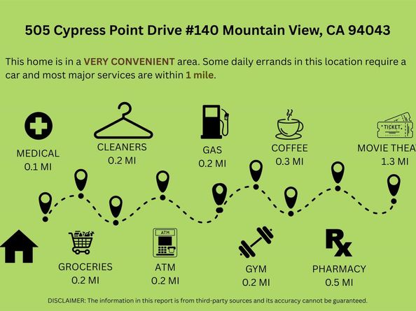505 Cypress Point Dr 140, Mountain View CA 94043