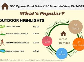 505 Cypress Point Dr 140, Mountain View CA 94043