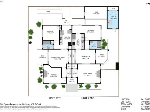 2201 Spaulding Ave, Berkeley CA 94703
