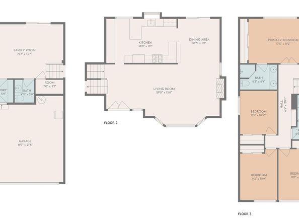 2240 Tahiti Drive, San Ramon CA 94583