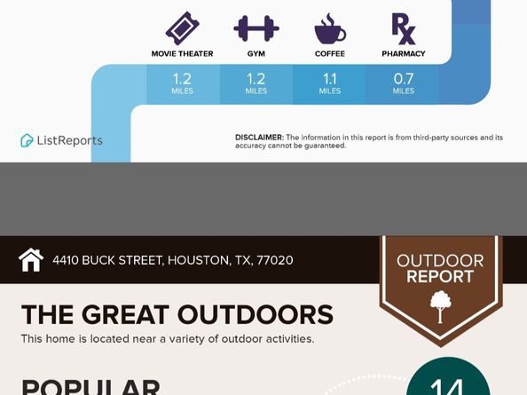 4410 Buck Street, Houston TX 77020