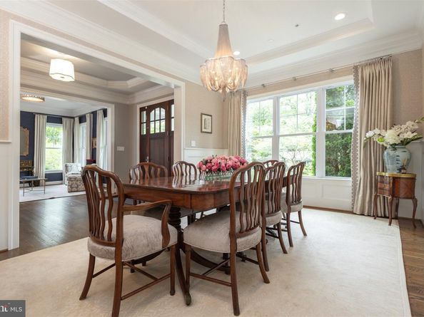 6813 Millwood Road, Bethesda MD 20817