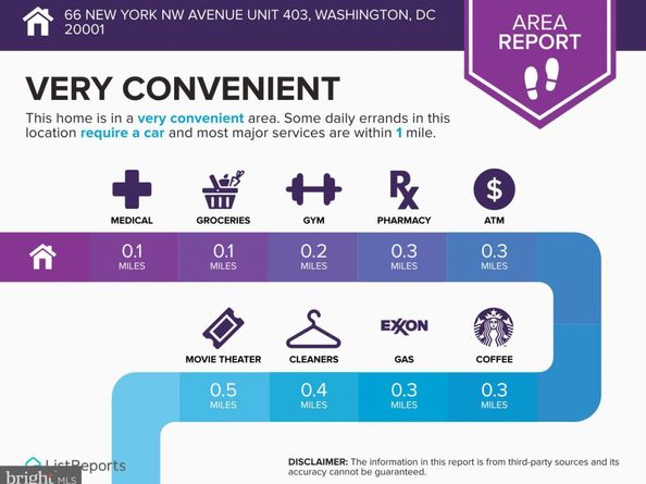 66 New York Avenue NW 403, Washington DC 20001
